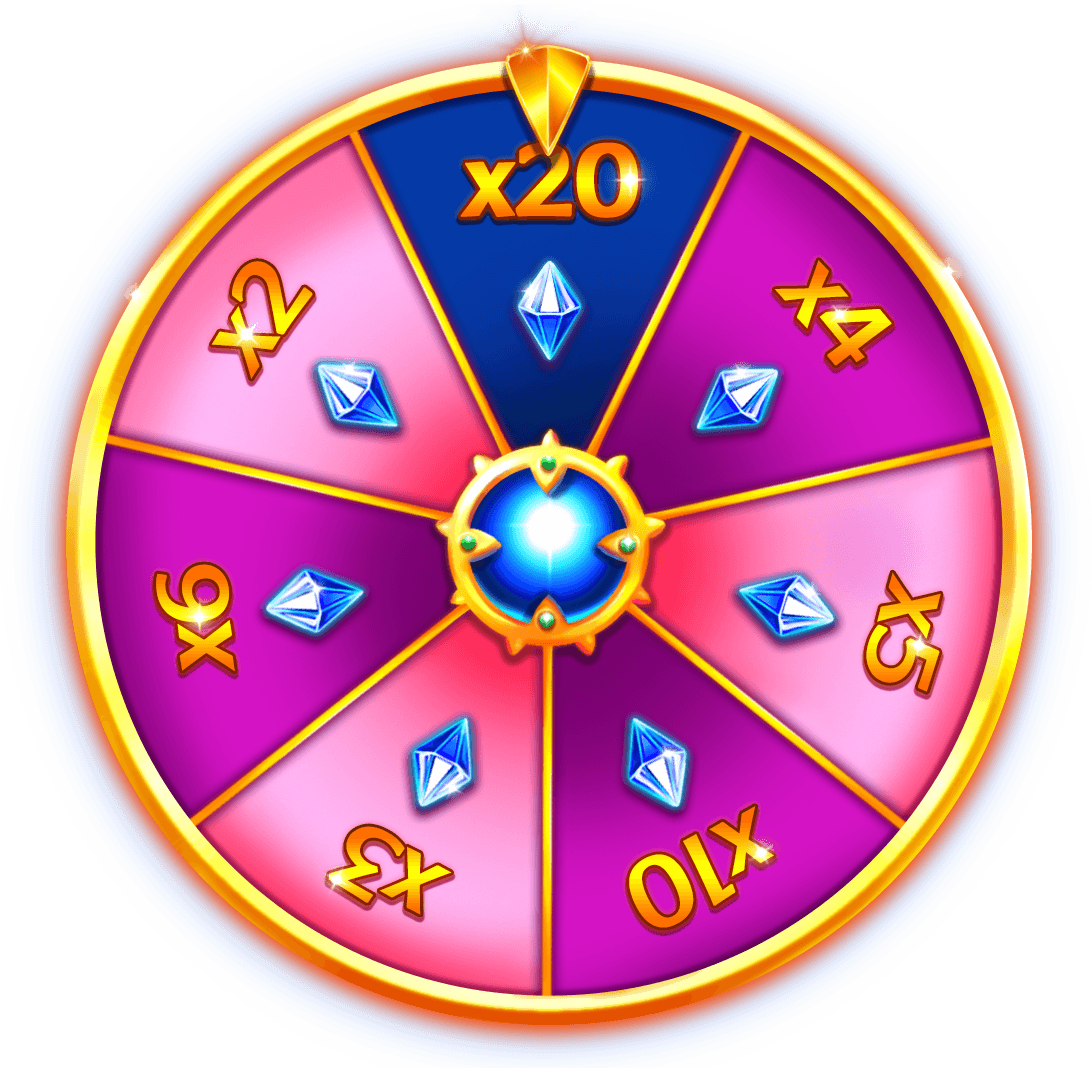 wheel of fortune